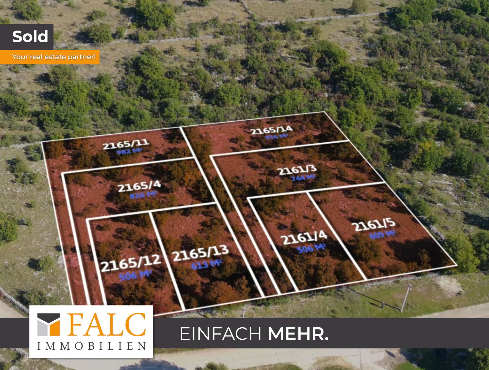 Übersicht Grundstücke